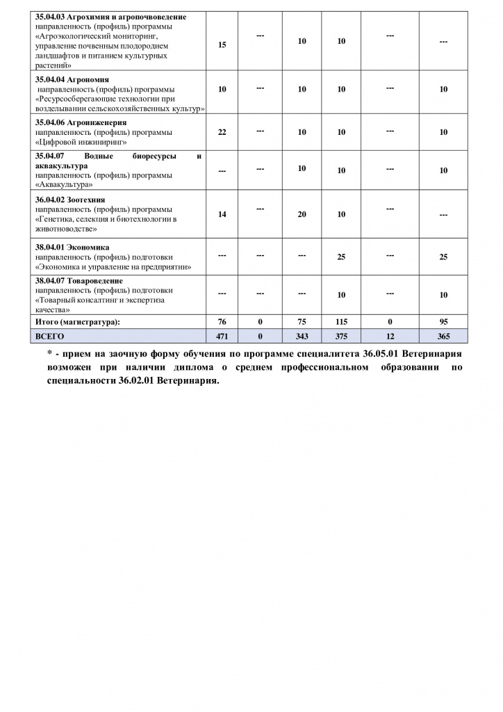 e6bc4bbad1cb48807f225ee5b6a393a1-2.jpg